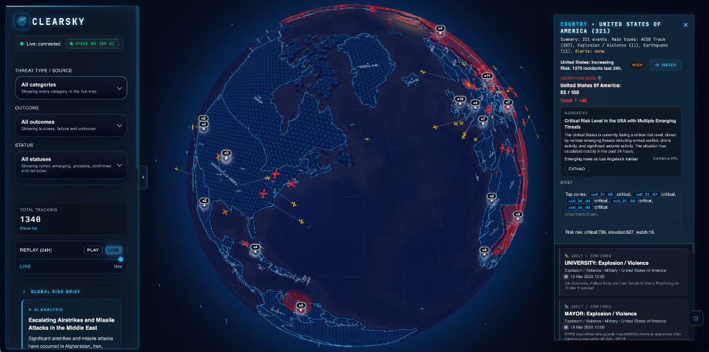 ClearSky Monitor Production Dashboard