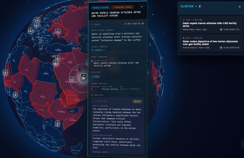 ClearSky Threat Intel Sub-view
