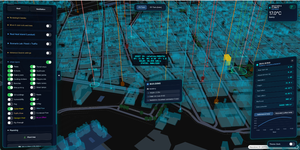 DigitalTwin Simulation Settings Sub-view